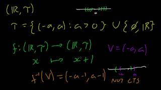 Topology 13 Continuity Examples [upl. by Ayal74]