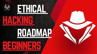 Ethical Hacking Roadmap A Beginners Guide  Under 180 sec [upl. by Candi]