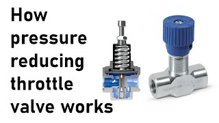 How pressure reducing throttle valve works [upl. by Lachance587]