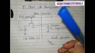 1T DRAM CELL ReadWrite Operation [upl. by Disini610]