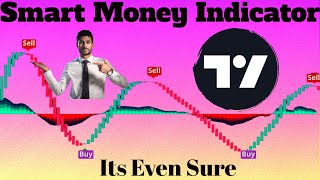 Smart Money Concepts Indicators In Tradingview That Gives The Best Scalping Trading Strategy [upl. by Yajeet]