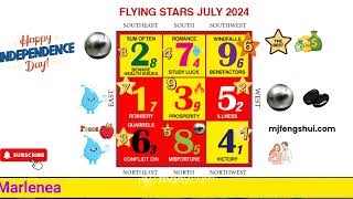 JULY 2024 FENG SHUI FLYING STARS [upl. by Waverley235]