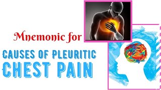 Causes of Pleuritic Chest Pain Mnemonic [upl. by Rebeh]