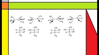 124 Diferença entre enantiômero e Diastereoisômero parte 1 [upl. by Pani218]