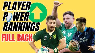 PLAYER POWER RANKINGS  FULL BACK [upl. by Scornik]