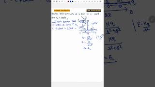 Electric Field Intensity at a point on Equitorial Line of Dipole [upl. by Fini697]