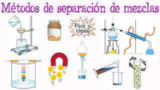 💥Métodos de separación de mezclas con ejemplos💥 Fácil y Rápido  QUÍMICA [upl. by Weirick169]