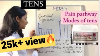 TENS PHYSIOTHERAPY IN HINDI  pain pathway  Modes of TENS  electrotherapy PART 12 [upl. by Petrick430]