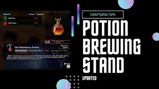 Craftopia Potion Brewing Stand  All potions available [upl. by Secundas]