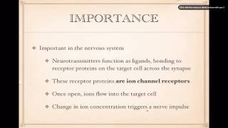 Cell Signaling Ion Channel receptors [upl. by Niamor497]