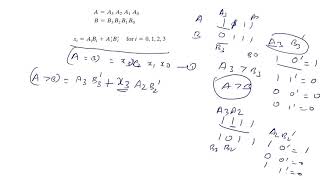 4 bit Magnitude comparator Combinational circuit design  Anna University QuestionEC8392 DE [upl. by Elsinore]