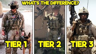 THE US MILITARY’S ELITE TIER 1 TIER 2 AND TIER 3 UNITS EXPLAINED  WHAT SEPARATES THEM [upl. by Marih552]