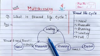 thread life cycle in java  Learn Coding [upl. by Airrotal]