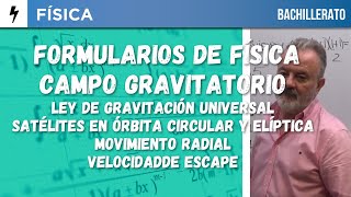 FORMULARIO DE CAMPO GRAVITATORIO [upl. by Assirek694]