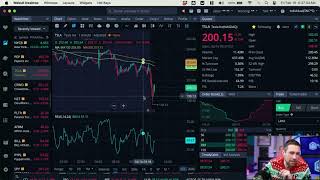 PPI Stock Market Open Live amp Crypto February 16 2024 [upl. by Lyndes]