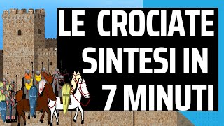 Le Crociate in 7 minuti Flipped Classroom lezione di Storia Medievale [upl. by Danielson]