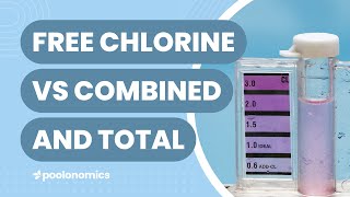 Free Chlorine vs Combined and Total Chlorine Whats the Difference [upl. by Eerej]