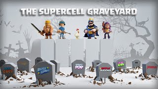 Supercell made my DREAM Game  How to Play moco [upl. by Origra]