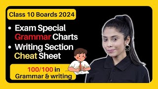 Class 10 Full English Grammar amp Writing Section ✅  Notes amp Charts  Class 10 English  Boards 2024 [upl. by Trillbee]