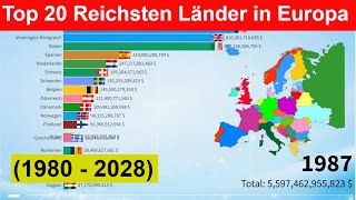 Das sind die Top 20 Reichsten Länder in Europa 1980  2028 [upl. by Shirlene]