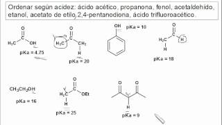 Orden de Acidez [upl. by Etnohc]