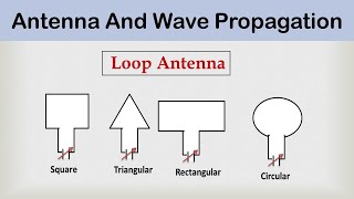 Loop Antenna Hindi  Antenna And Wave Propagation [upl. by Peta116]