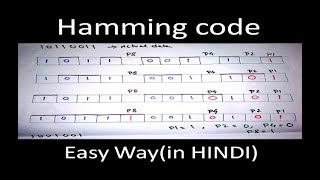 Hamming code in Hindi Easy Way  IGNOU MCS012 [upl. by Anthiathia96]