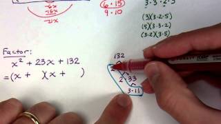 Factoring  Part 7 [upl. by Aloap]