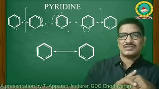 Heterocyclic compounds significancearomatic nature of pyrrole furan Thiophene and pyridine [upl. by Salakcin]