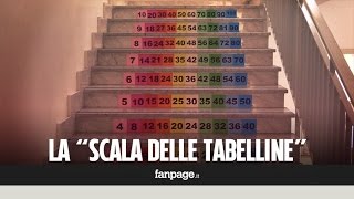 Matematica più facile con la quotscala delle tabellinequot quotIn questo modo i bimbi apprendono e si divert [upl. by Hepsibah]