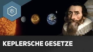 Keplersche Gesetze – Umlaufbahnen von Planeten [upl. by Richelle]