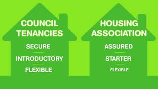 Types of Tenancy with a Council or Housing Association [upl. by Adnocahs]