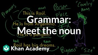 Introduction to nouns  The parts of speech  Grammar  Khan Academy [upl. by Ettie]