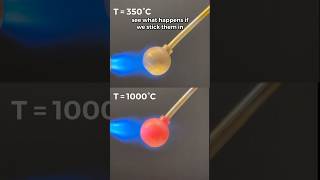 Hot Ball vs Glowing Hot Metal Ball experiment science [upl. by Levy552]