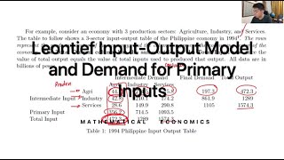 Leontief InputOutput Model and Demand for Primary Inputs [upl. by Nivre]