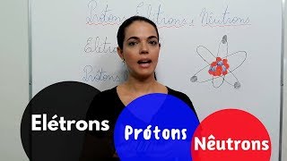 Elétrons Prótons e Nêutrons [upl. by Nnylhsa]