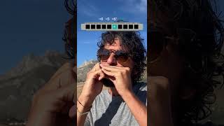 How to play quot Man with a Harmonicaquot on Diatonic Harmonica [upl. by Ttelrats213]