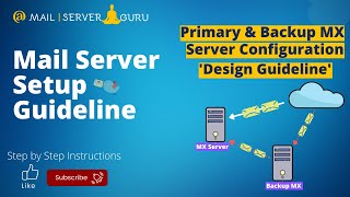 Primary and Backup MX Server Configuration  Design and Deployment GUIDELINE [upl. by Patrick]