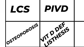 SPINE CASE PRESENTATION LCS  PIVD  OSTEOPOROSIS VIT D DEF LISTHESIS DD EXAMINATION MANAGEMENT [upl. by Alded893]