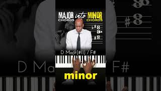 Advanced Major amp minor Piano Chords piano pianotutorial rnb jazz [upl. by Neerihs291]