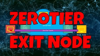 Beginners Guide to ZeroTier Full Tunnel Mode ZeroTier Exit Node [upl. by Tav924]