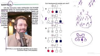 GABARITO ENEM 2024  BIOLOGIA [upl. by Lemyt335]