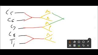 Simplified BRACHIAL PLEXUS [upl. by Maje]