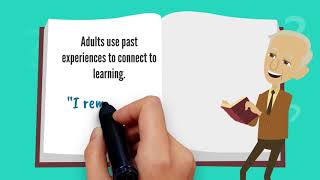 Adult Learning Theory [upl. by Komarek]