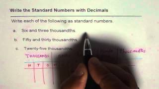 Decimal Numbers in Thousandths Place Value [upl. by Ninetta413]