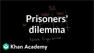 Prisoners dilemma and Nash equilibrium  Microeconomics  Khan Academy [upl. by Ahsinrat]