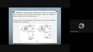 Analog Electronic Lec 34 Recording [upl. by Carlene214]