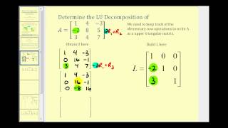 LU Decomposition  Shortcut Method [upl. by Herr]