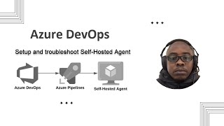 Azure DevOps Agent Pool [upl. by Iadam]