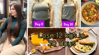 JULY WEIGHT LOSS CHALLENGE  LOSE 12kgs In 30 Days🔥DIET PLAN  FULL GUIDANCE [upl. by Adnohsat]